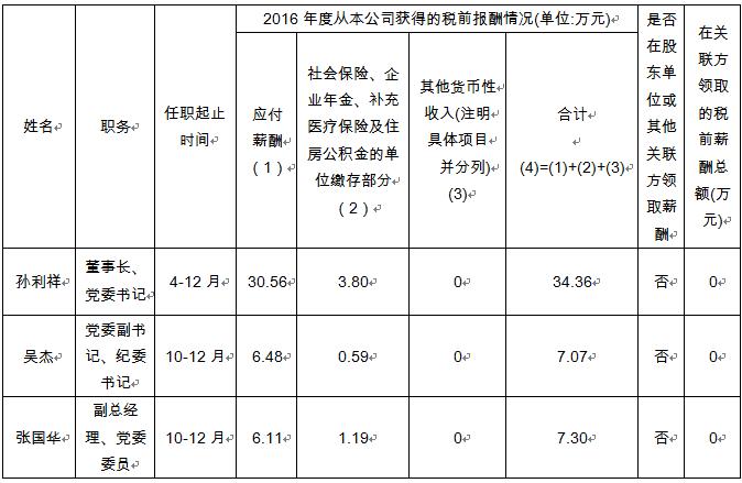 360截圖20171115113742405.jpg